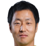 Han Dong-Jin