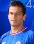 Eloy González