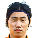 Jang Gil-Hyeok