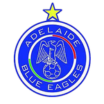 Blue Eagles