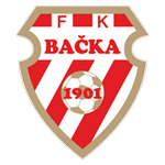FK Bačka 1901