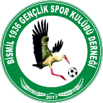 Bismil 1936 Gençlikspor