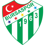 Bursaspor Kulübü Reservas