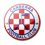 Canberra Croatia