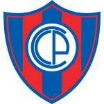 Club Cerro Porteño Sub-20