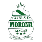Club Social y Deportivo Morona