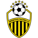 Deportivo Táchira FC II