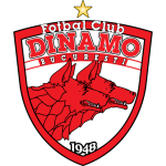 FC Dinamo Bucarest