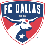 FC Dallas Reservas