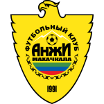 FK Anzhi Makhachkala U21