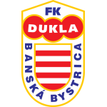 FK Dukla Banská Bystrica II