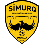 FK Simurq Zaqatala Reservas
