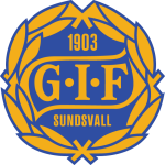 GIF Sundsvall Under 19