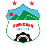 Hoang Anh Gia Lai U19
