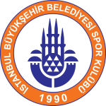 İstanbul Büyükşehir Belediyesi Spor Kulübü Reserve