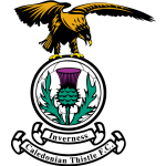 Inverness Caledonian Thistle FC U20