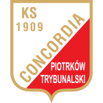 KS Concordia Piotrków Trybunalski