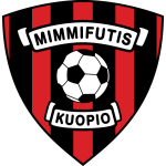 Kuopio MimmiFutis