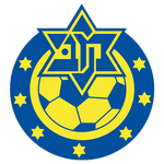 Maccabi Herzliya FC
