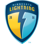 Minnesota Lightning