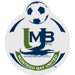 Montego Bay United FC