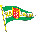 KS Lechia Gdańsk Under 21