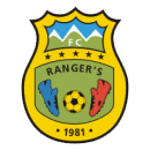 Ranger's FC II